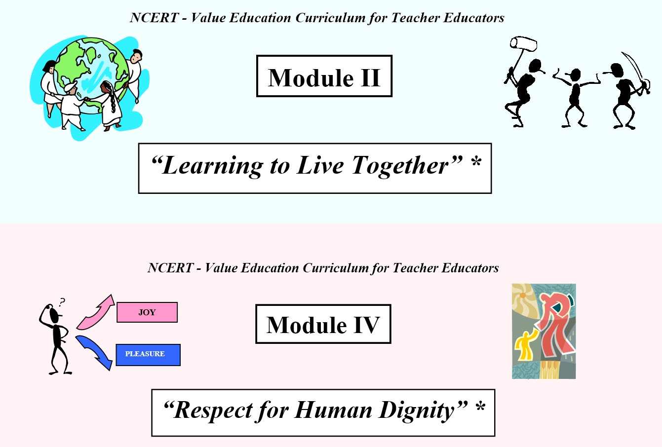 Élaboration de modules de formation en éducation aux valeurs pour les enseignants en Inde