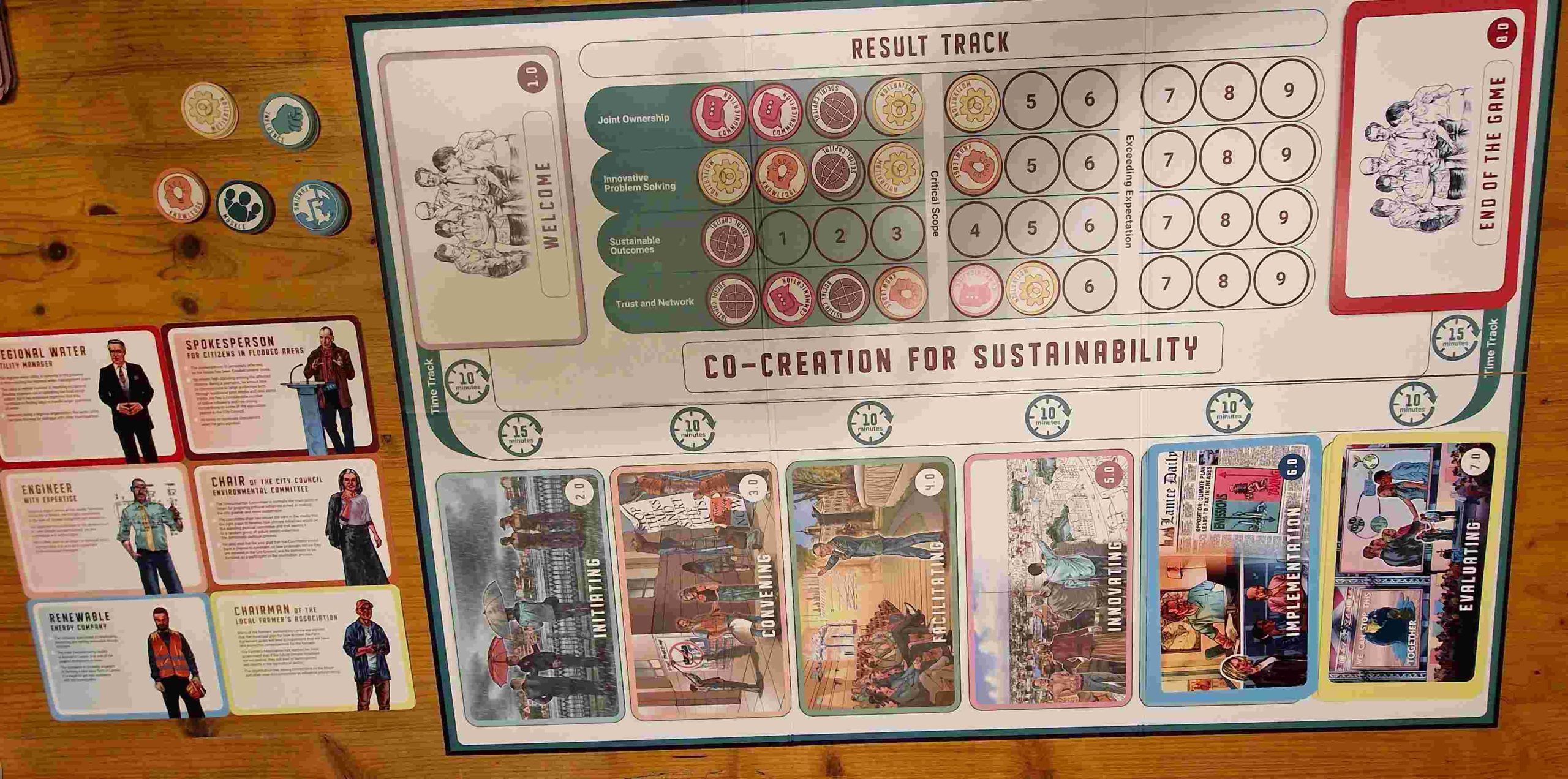 1. le jeu CoGov Le jeu CoGov