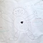 Vision du succès 2 Vision du succès 2