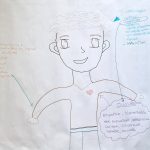 Vision du succès 3 Vision du succès 3